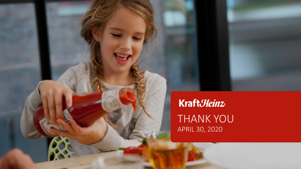 Kraft Heinz 1Q 2020 Update slide image #21