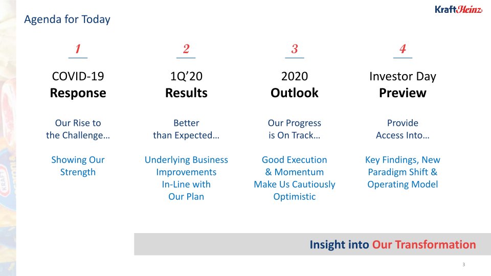 Kraft Heinz 1Q 2020 Update slide image #4