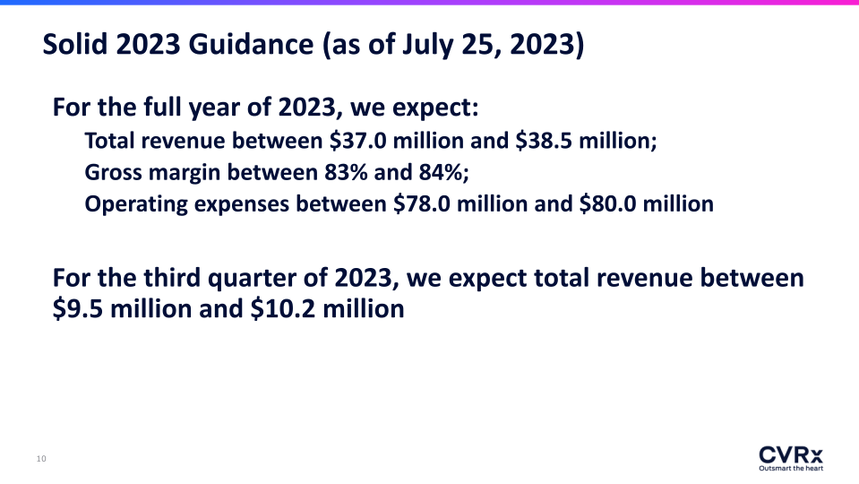 43rd Annual Canaccord Growth Stock Conference slide image #11