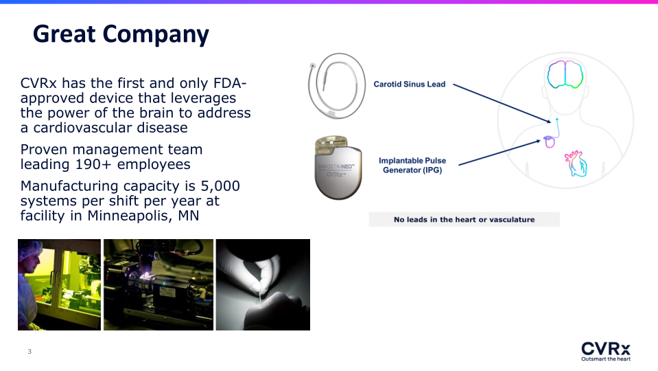 43rd Annual Canaccord Growth Stock Conference slide image #4