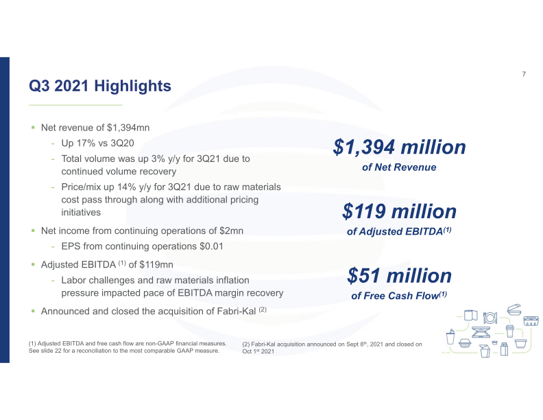 3Q21 Investor Presentation slide image #8