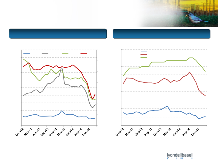 J.P. Morgan Aviation, Transportation & Industrials Conference slide image #8