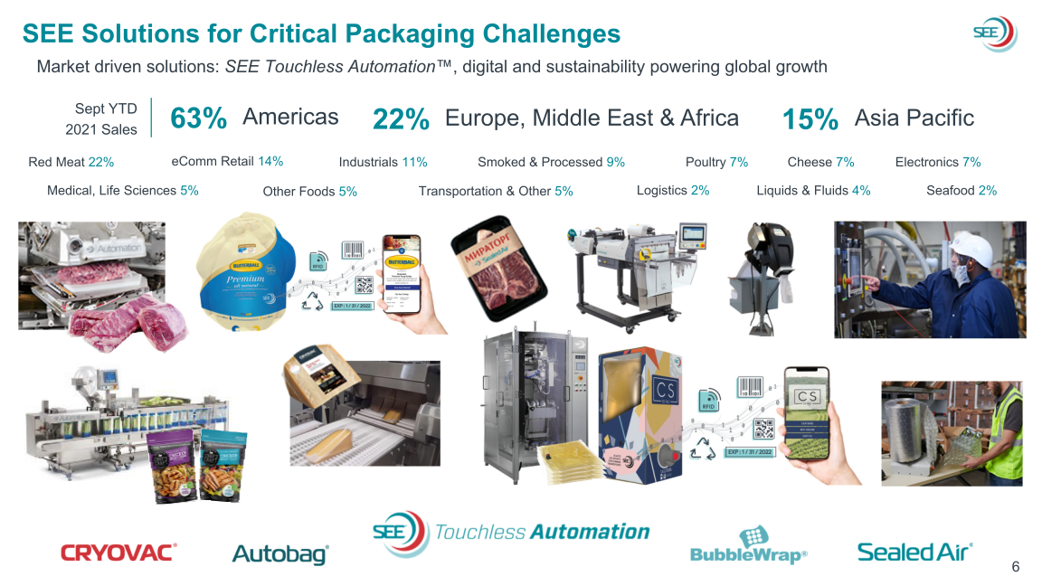 SEE 2021 Third Quarter Earnings slide image #7