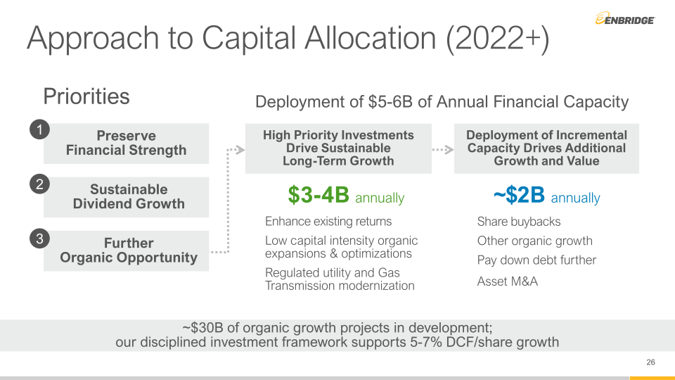 Q4 Financial Results & Business Update slide image #27