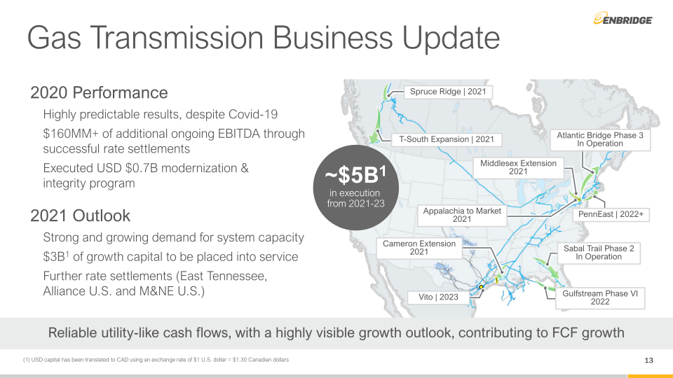 Q4 Financial Results & Business Update slide image #14