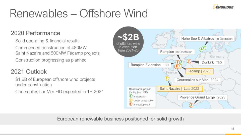 Q4 Financial Results & Business Update slide image #16