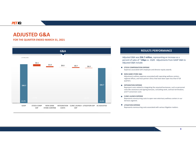 Petiq First Quarter 2021 Earnings Presentation slide image #9