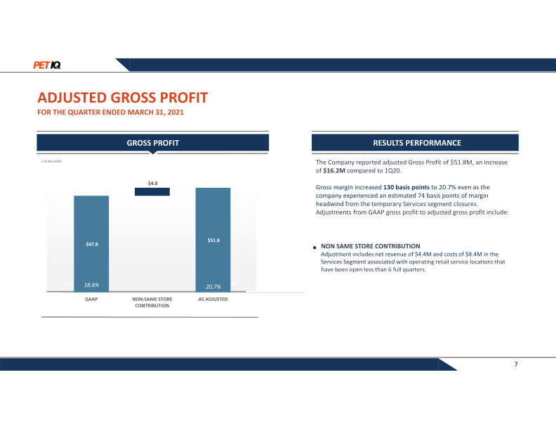 Petiq First Quarter 2021 Earnings Presentation slide image #8