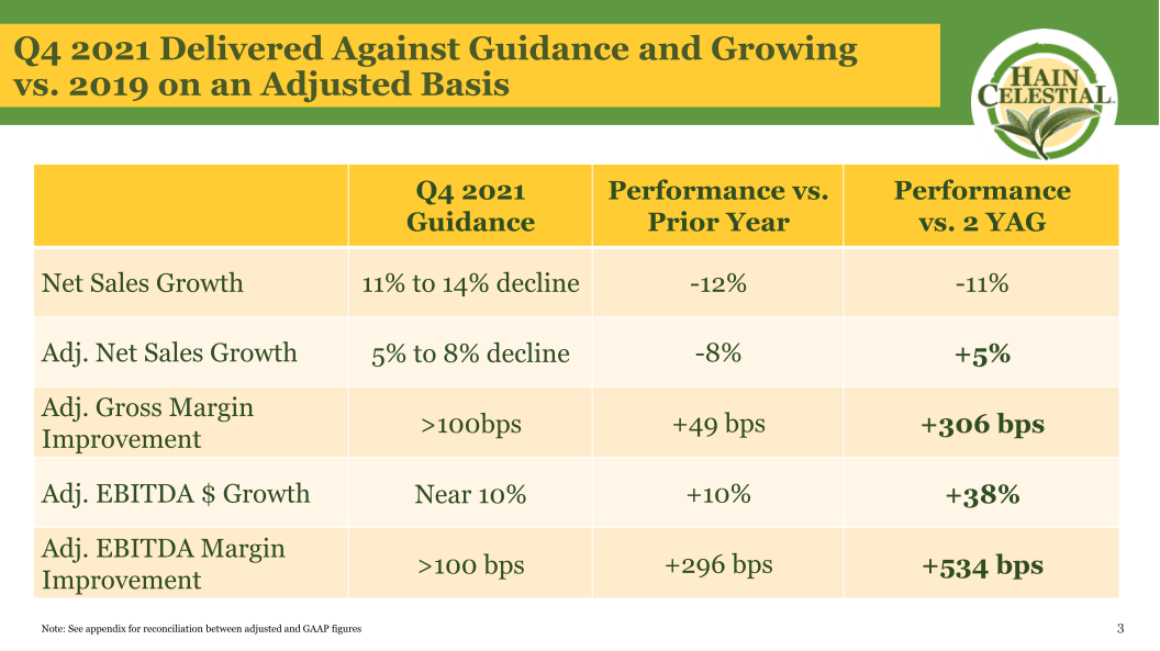 Hain Celestial Fourth Quarter Fiscal Year 2021 Earnings Call slide image #5