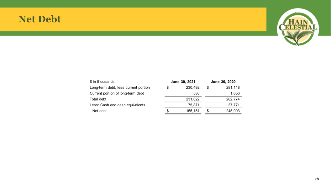 Hain Celestial Fourth Quarter Fiscal Year 2021 Earnings Call slide image #30