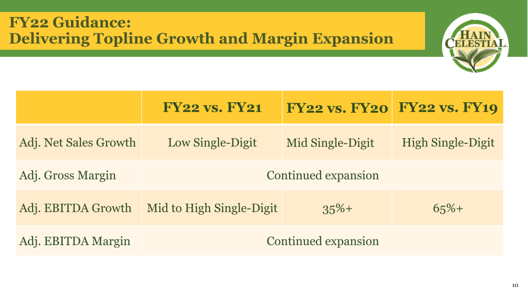 Hain Celestial Fourth Quarter Fiscal Year 2021 Earnings Call slide image #12