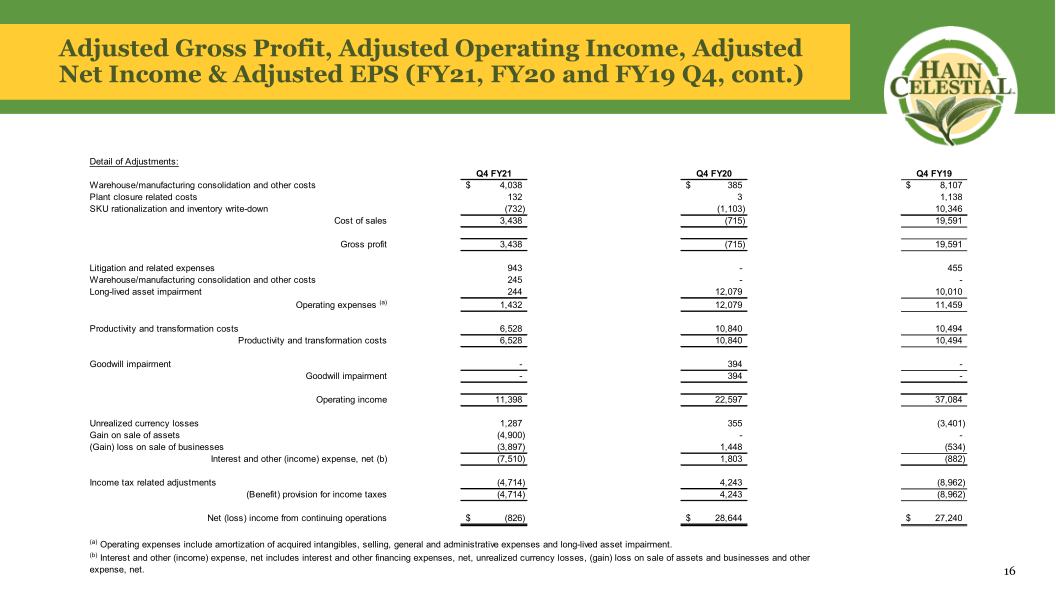 Hain Celestial Fourth Quarter Fiscal Year 2021 Earnings Call slide image #18