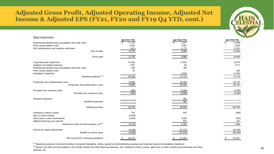 Hain Celestial Fourth Quarter Fiscal Year 2021 Earnings Call slide image #20