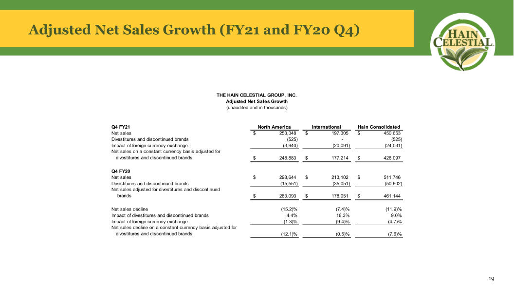 Hain Celestial Fourth Quarter Fiscal Year 2021 Earnings Call slide image #21