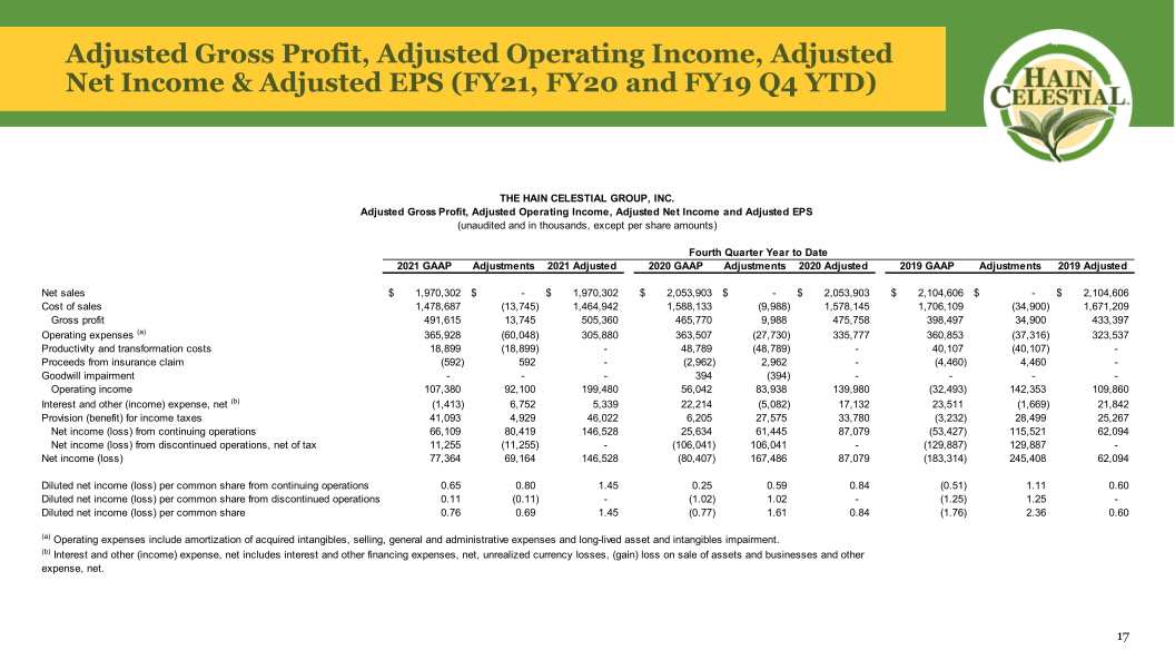 Hain Celestial Fourth Quarter Fiscal Year 2021 Earnings Call slide image #19