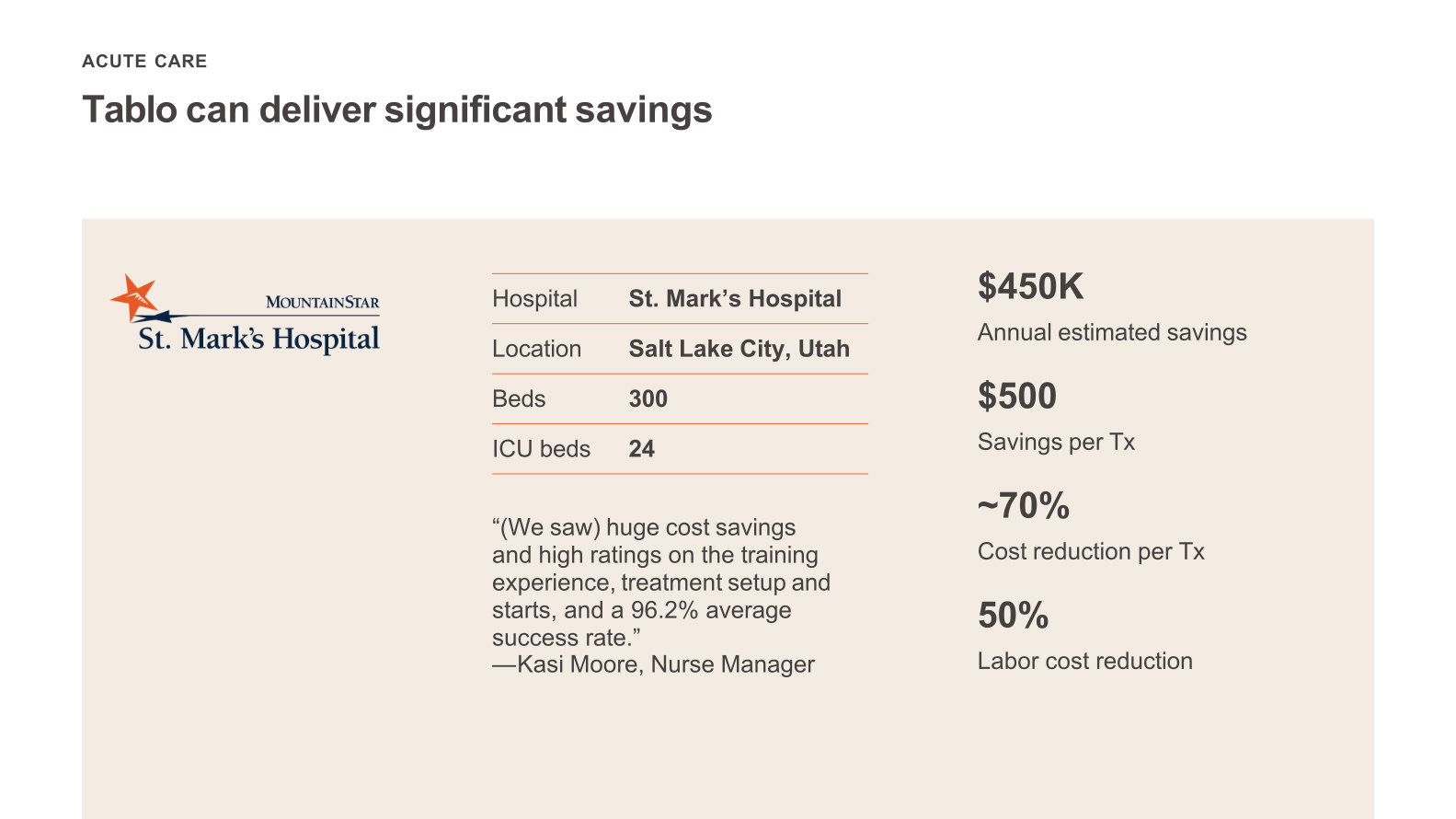 Outset Medical Investor Presentation slide image