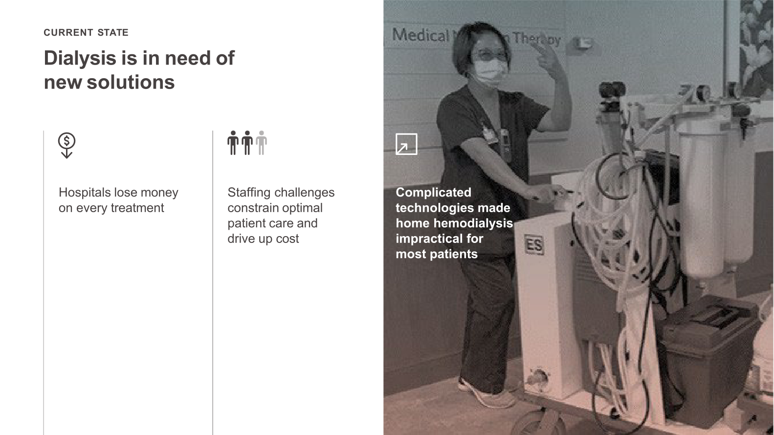 Outset Medical Investor Presentation slide image