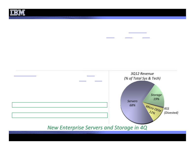 3Q 2012 Earnings Presentation slide image #14