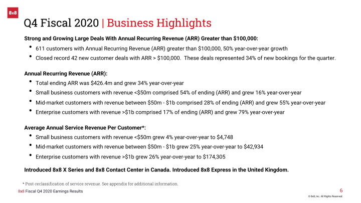 8x8 Earnings Result Fourth Quarter Fiscal 2020 slide image #7