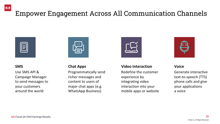 8x8 Earnings Result Fourth Quarter Fiscal 2020 slide image #17