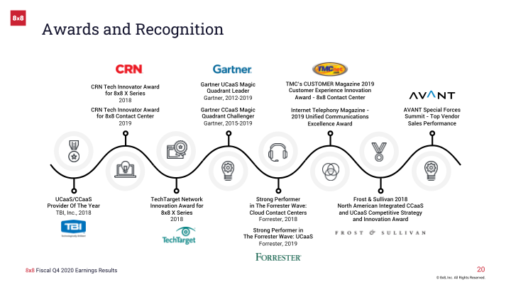 8x8 Earnings Result Fourth Quarter Fiscal 2020 slide image #21