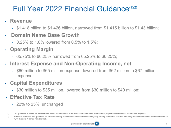 Q3 2022 Earnings Conference Call slide image #9