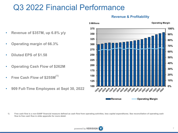 Q3 2022 Earnings Conference Call slide image #8