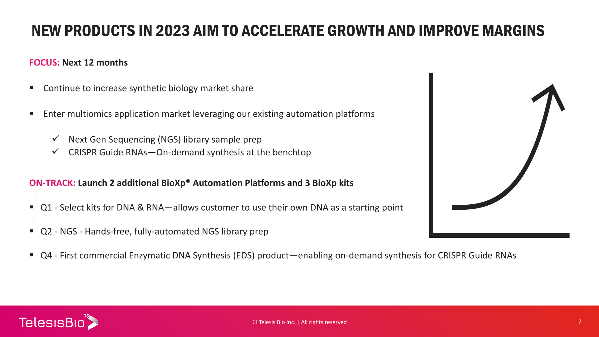 Investor Presentation slide image #8