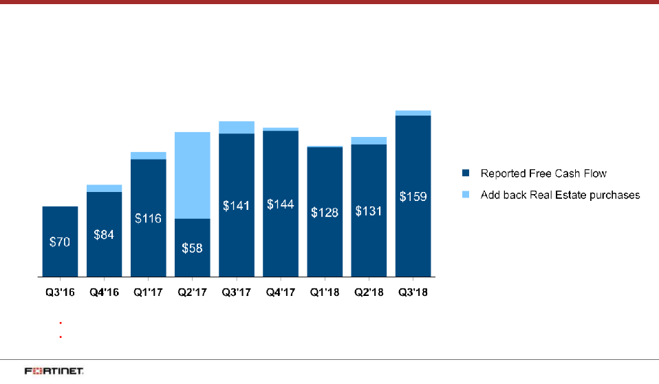 Q3 2018 Financial Results slide image #9