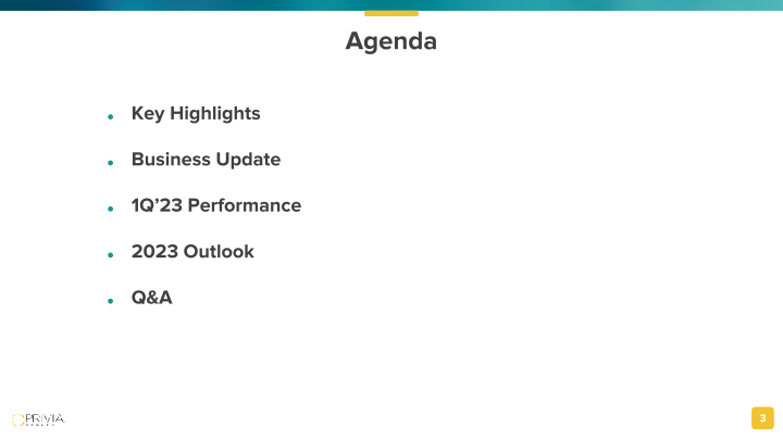 1st Quarter 2023 Results slide image #4