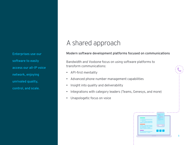 Bandwidth + Voxbone Company Presentation slide image #9