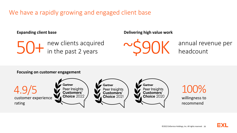 EXL Analyst and Investor Day slide image #21