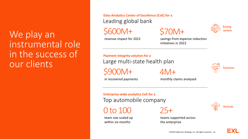 EXL Analyst and Investor Day slide image #23