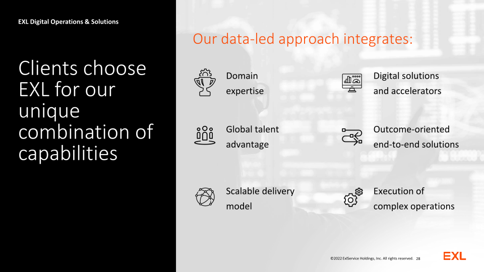 EXL Analyst and Investor Day slide image #29