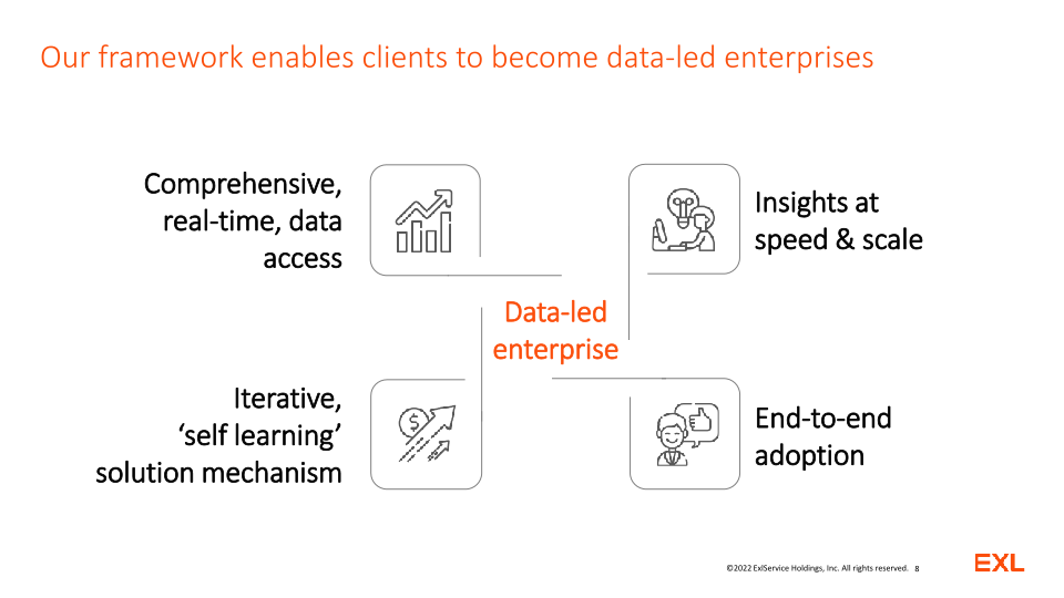 EXL Analyst and Investor Day slide image #9