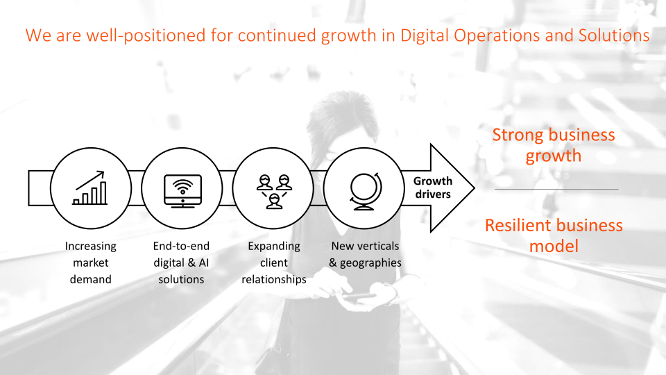 EXL Analyst and Investor Day slide image #33