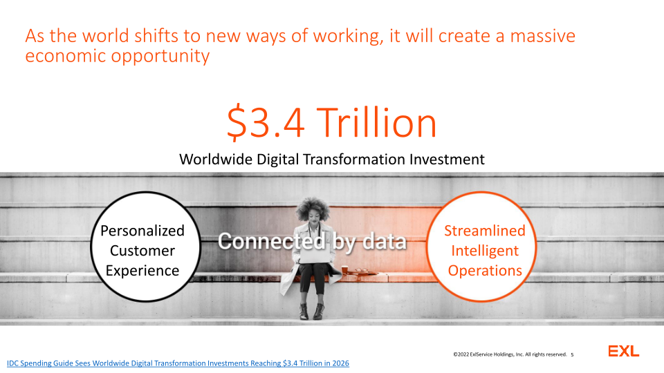 EXL Analyst and Investor Day slide image #6