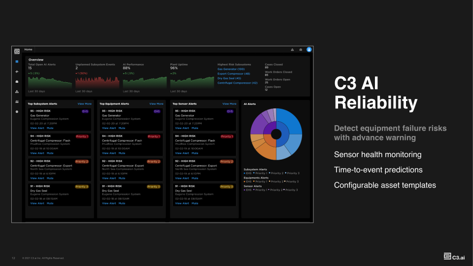 C3-AI Business Update FY22-Q1 slide image #13