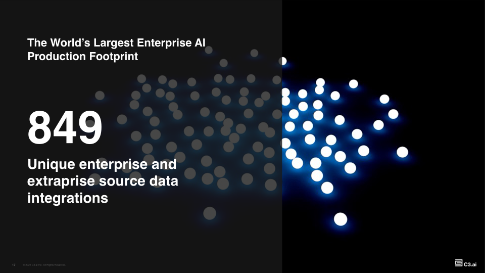 C3-AI Business Update FY22-Q1 slide image #18