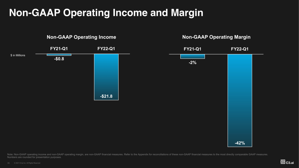 C3-AI Business Update FY22-Q1 slide image #34