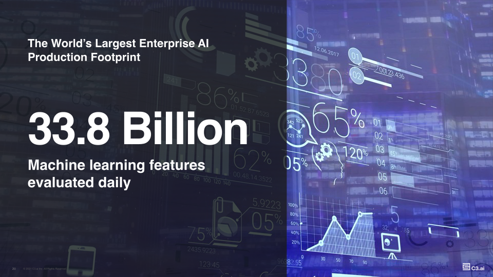 C3-AI Business Update FY22-Q1 slide image #21