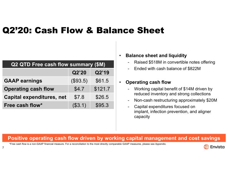 Second Quarter 2020 Earnings Presentation slide image #8