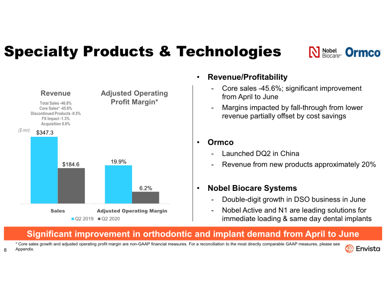 Second Quarter 2020 Earnings Presentation slide image #9