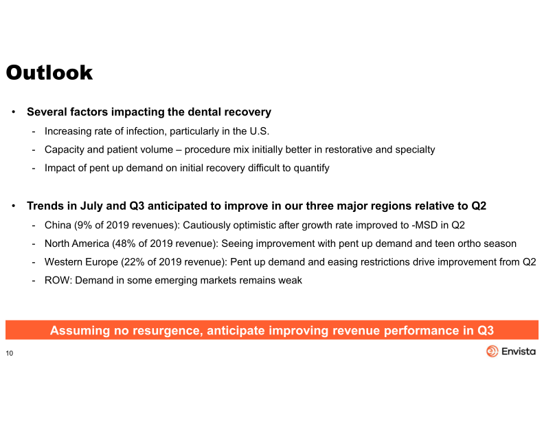 Second Quarter 2020 Earnings Presentation slide image #11