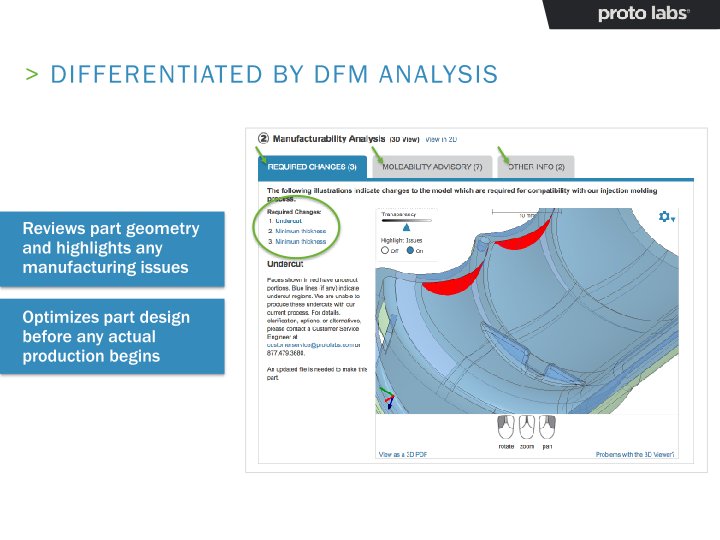 Analyst Day slide image #26