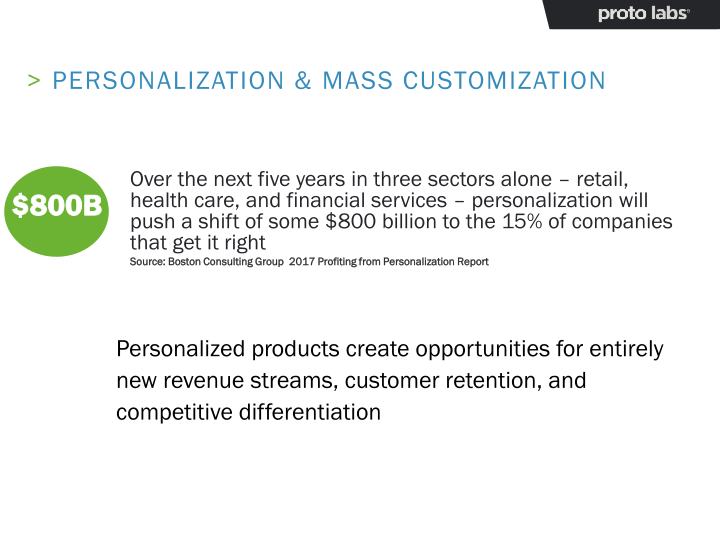 Analyst Day slide image #13