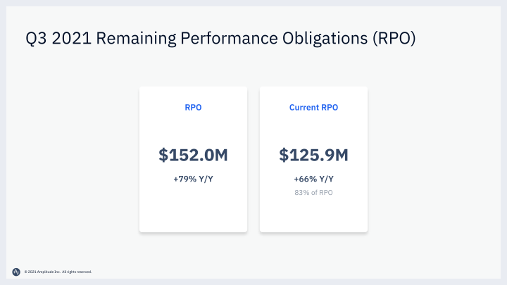 Amplitude Q3 Financial Results Call slide image #17