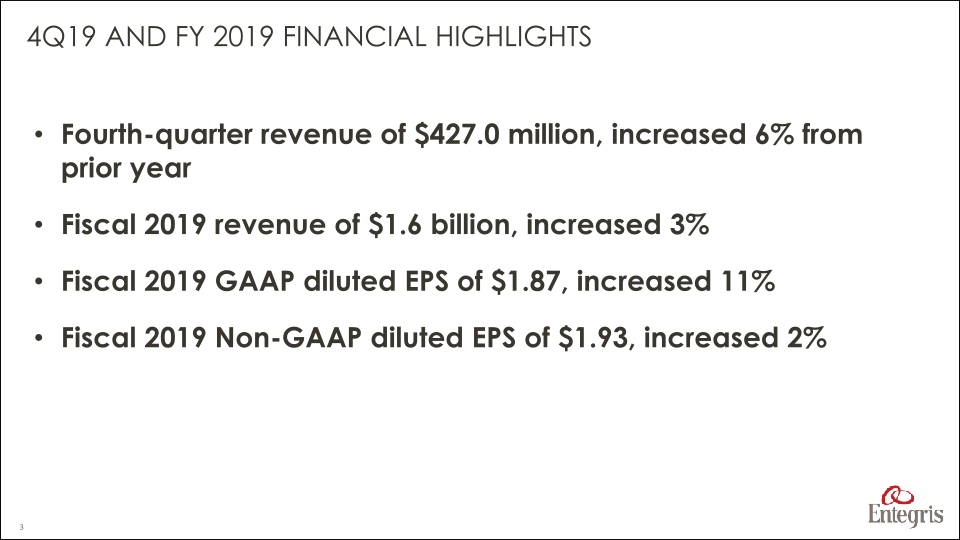 Earnings Summary Fourth Quarter 2019 slide image #4