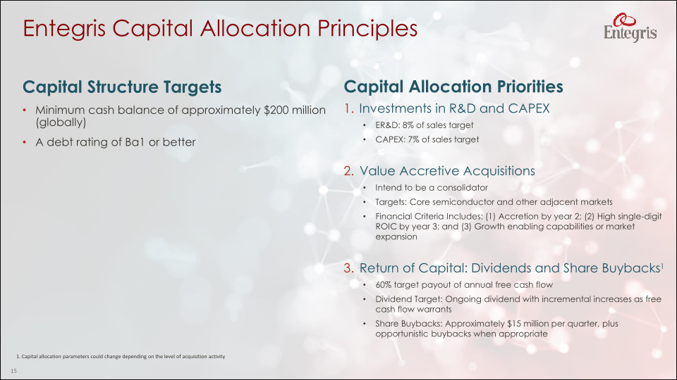 Earnings Summary Fourth Quarter 2019 slide image #16