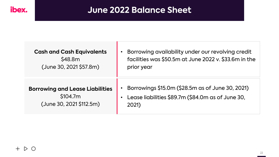 IBEX FY2022 Earnings Call slide image #23